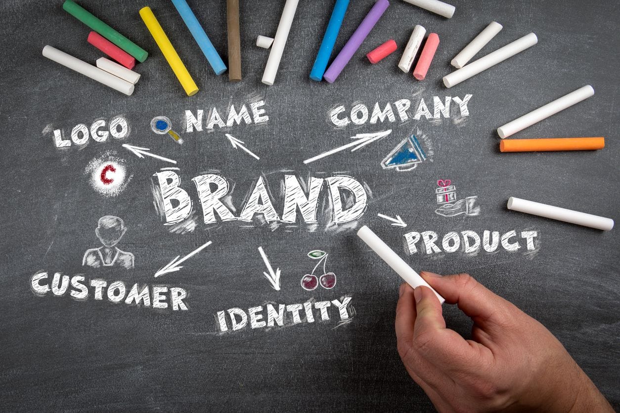 Strong Trademarks can protect your Brand Identity